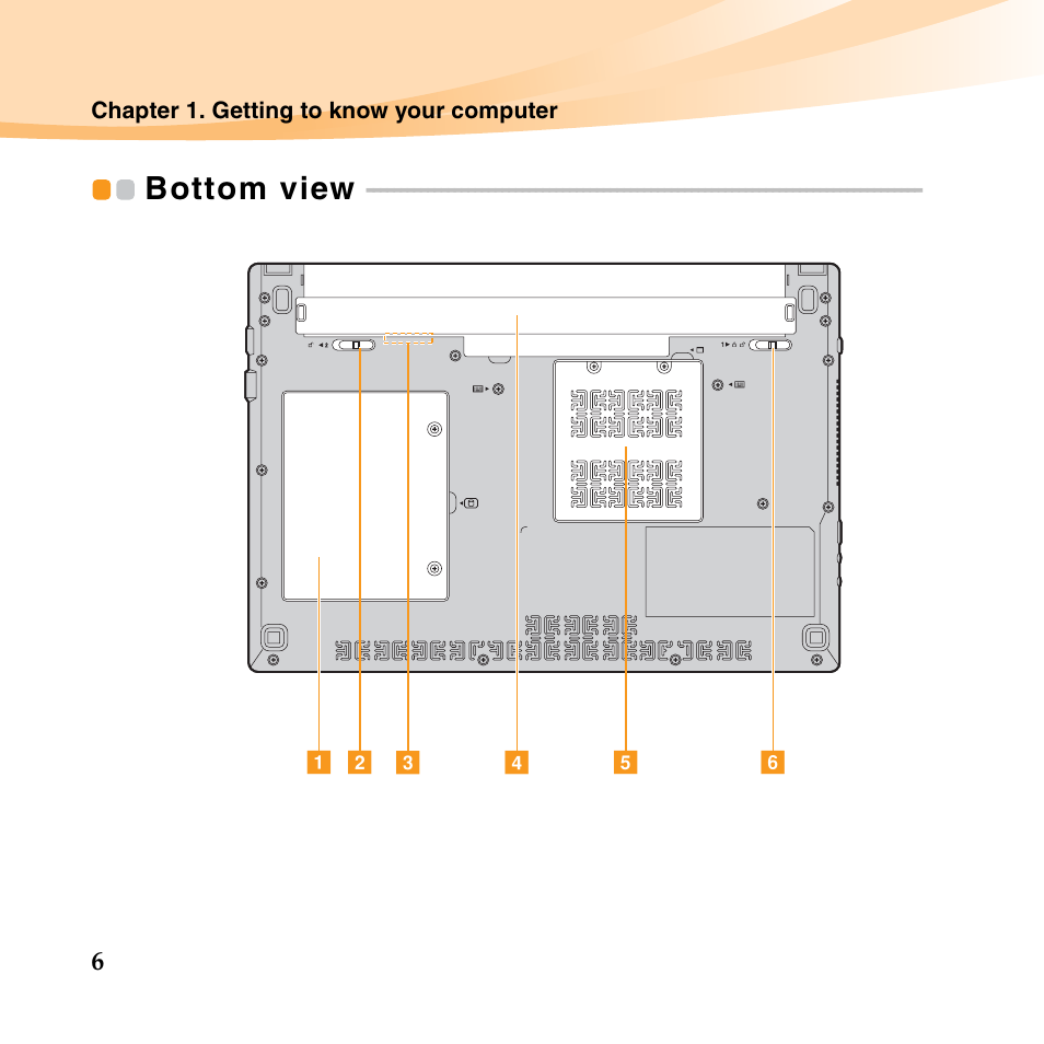 Bottom view | Lenovo IdeaPad U455 User Manual | Page 20 / 142
