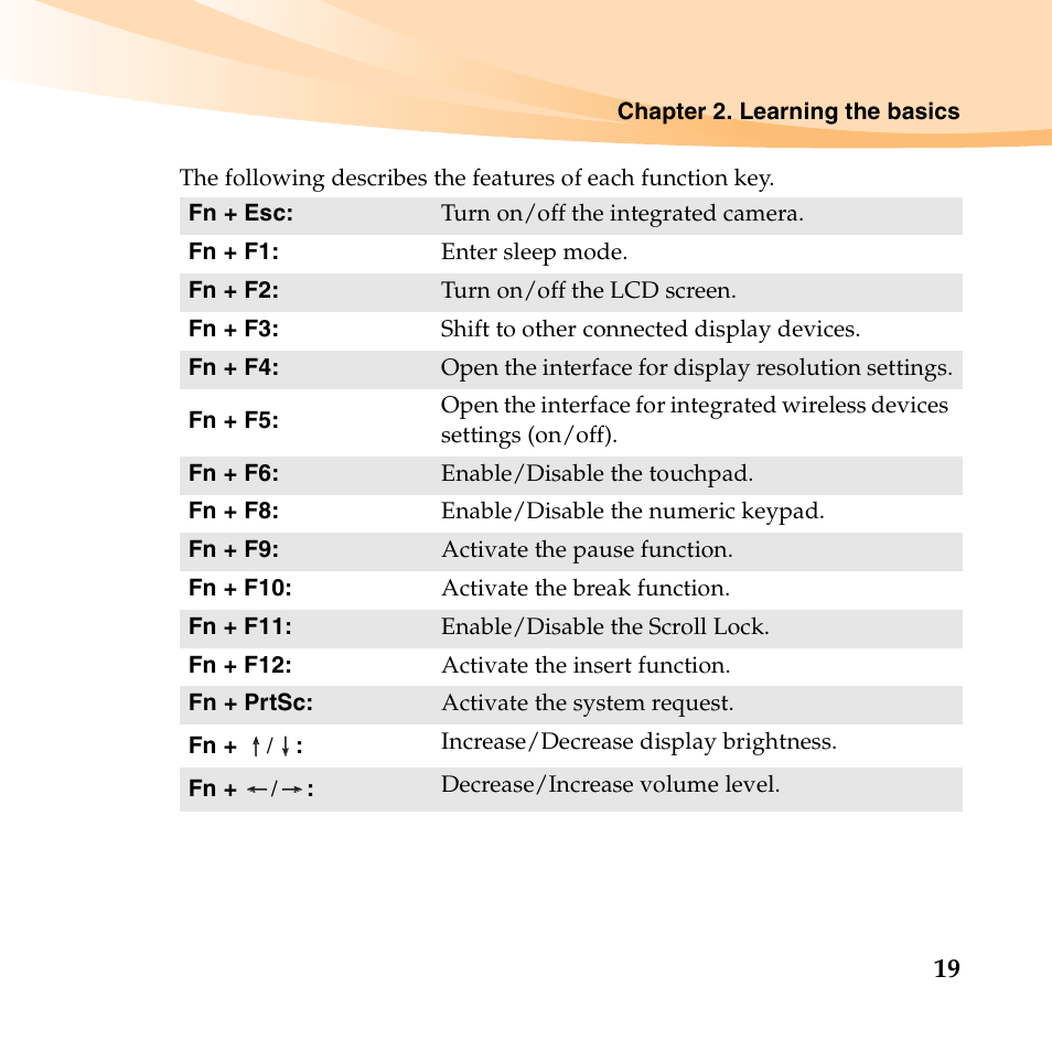 Lenovo IdeaPad U455 User Manual | Page 33 / 142