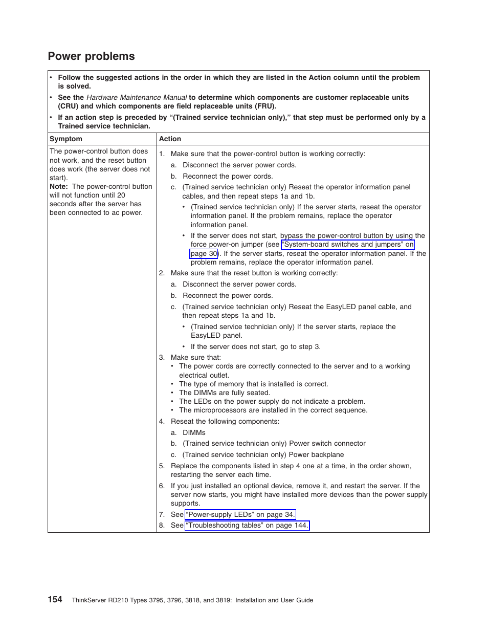 Power problems, Power, Problems | Lenovo RD210 User Manual | Page 170 / 204