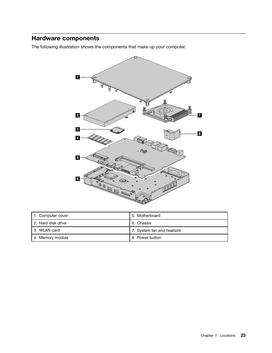 Hardware components | Lenovo Q180 User Manual | Page 29 / 43