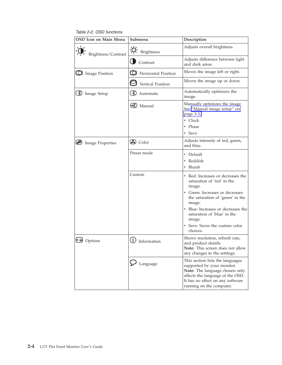 Lenovo L171 User Manual | Page 13 / 30