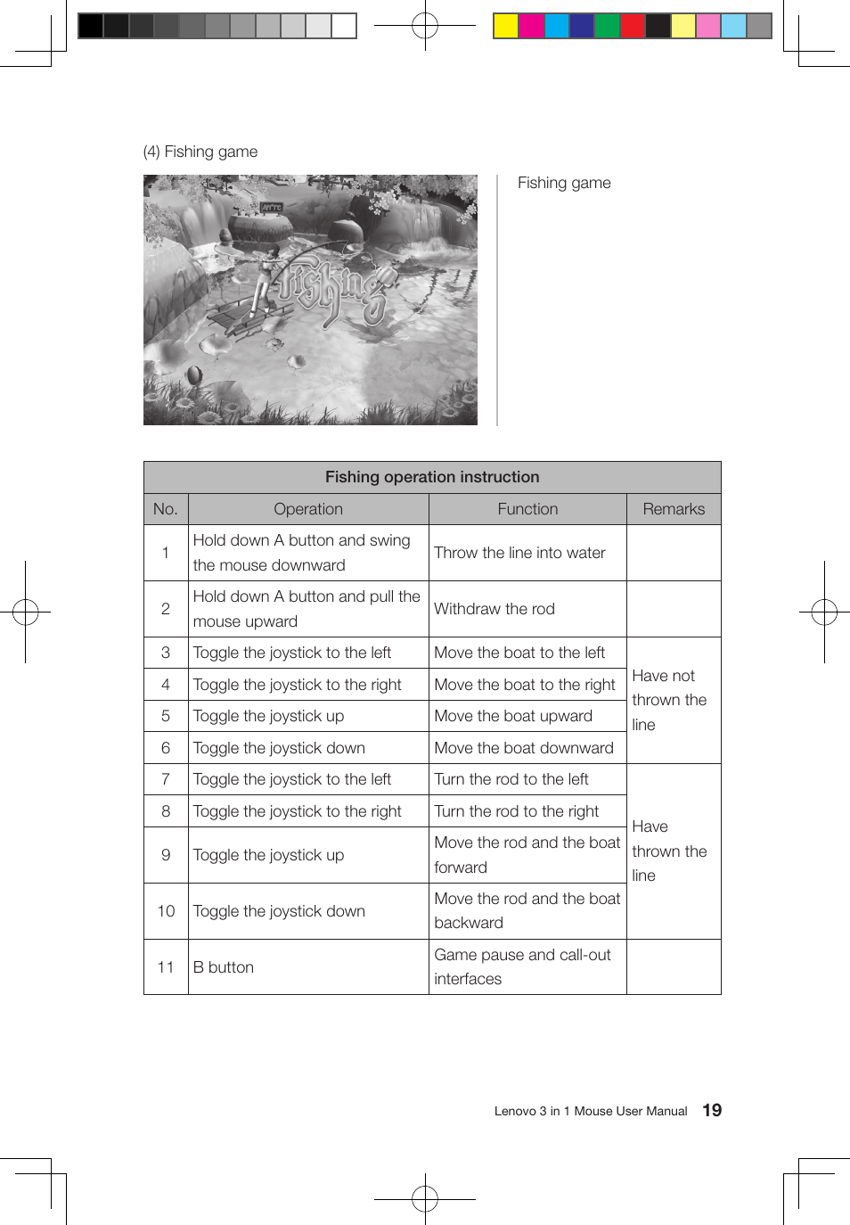 Lenovo 31043789 User Manual | Page 20 / 23