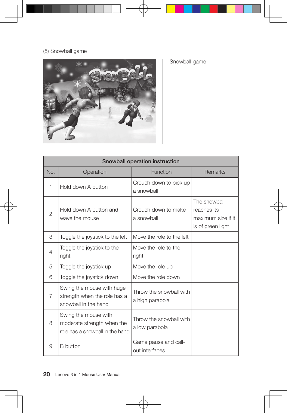 Lenovo 31043789 User Manual | Page 21 / 23