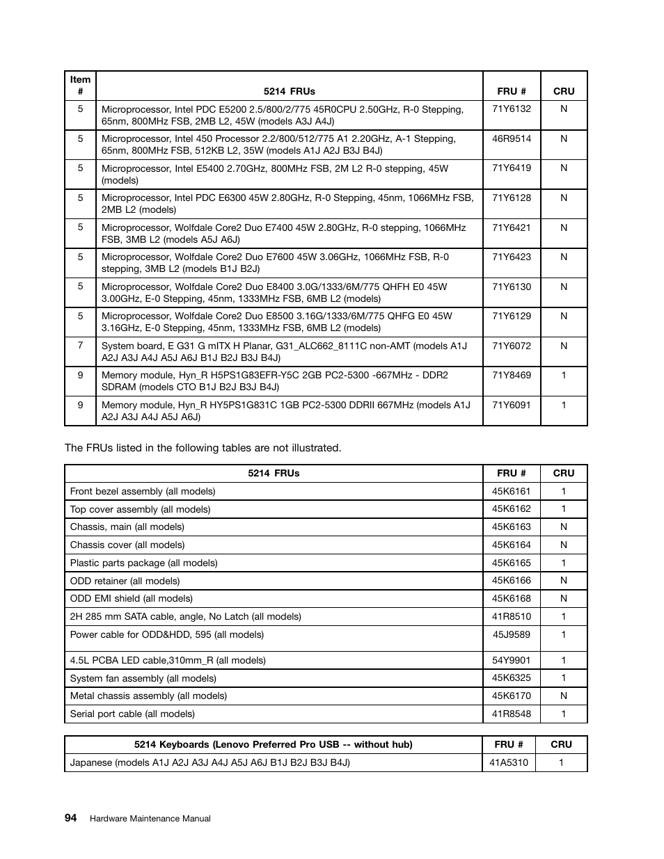 Lenovo 3980 User Manual | Page 100 / 110