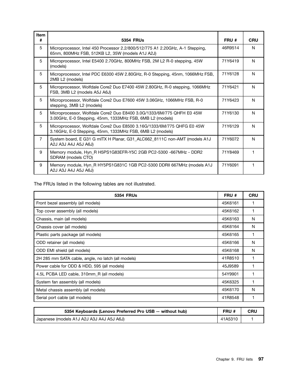 Lenovo 3980 User Manual | Page 103 / 110