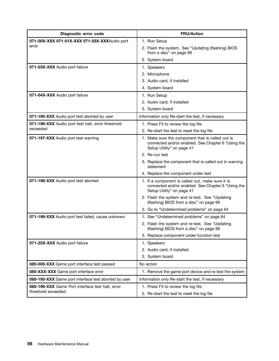 Lenovo 3980 User Manual | Page 62 / 110