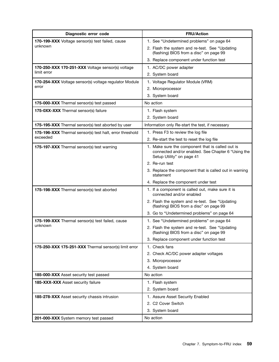 Lenovo 3980 User Manual | Page 65 / 110