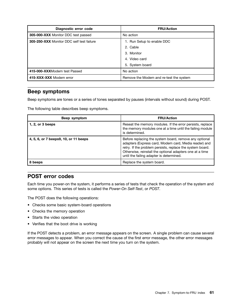 Beep symptoms, Post error codes | Lenovo 3980 User Manual | Page 67 / 110