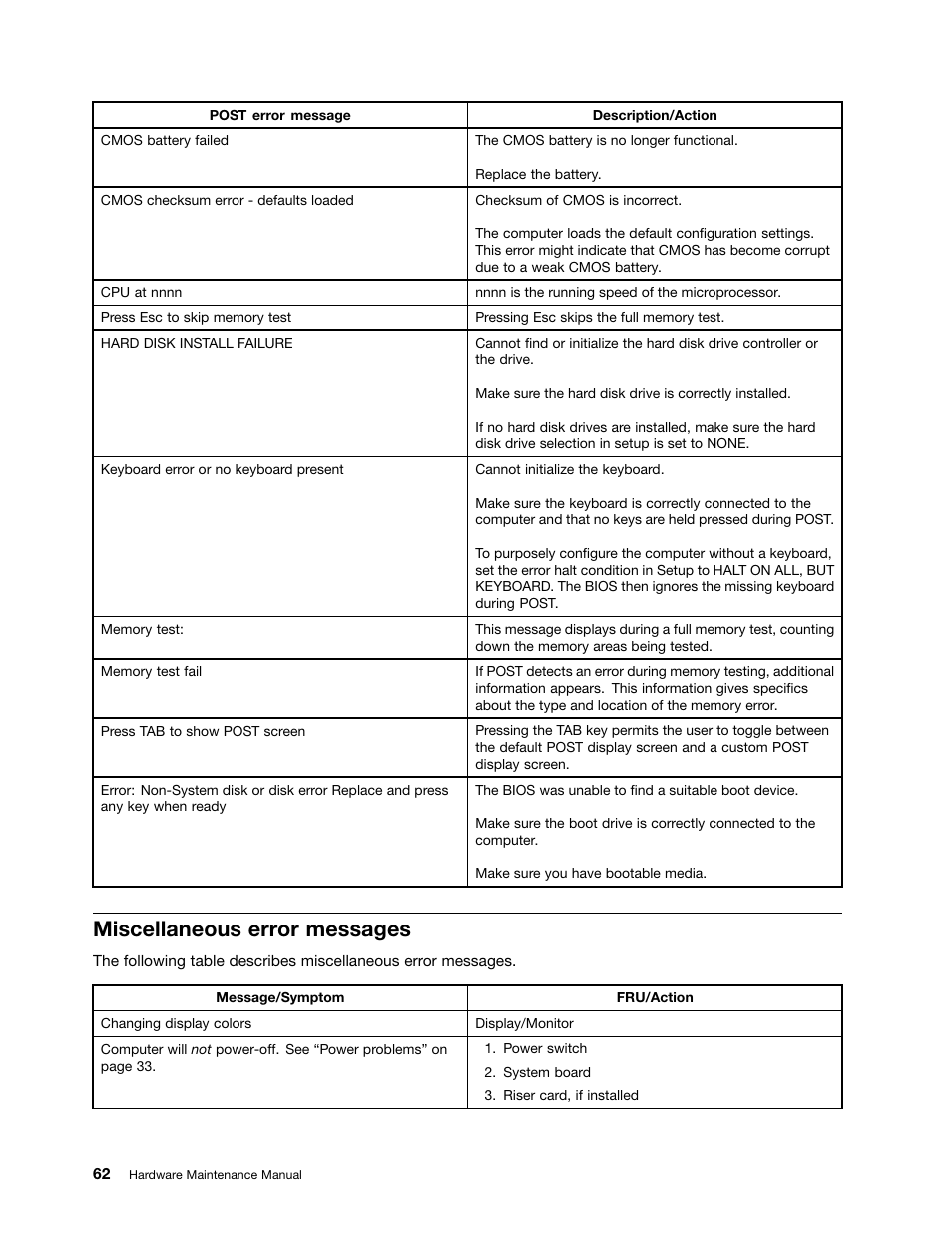 Miscellaneous error messages | Lenovo 3980 User Manual | Page 68 / 110