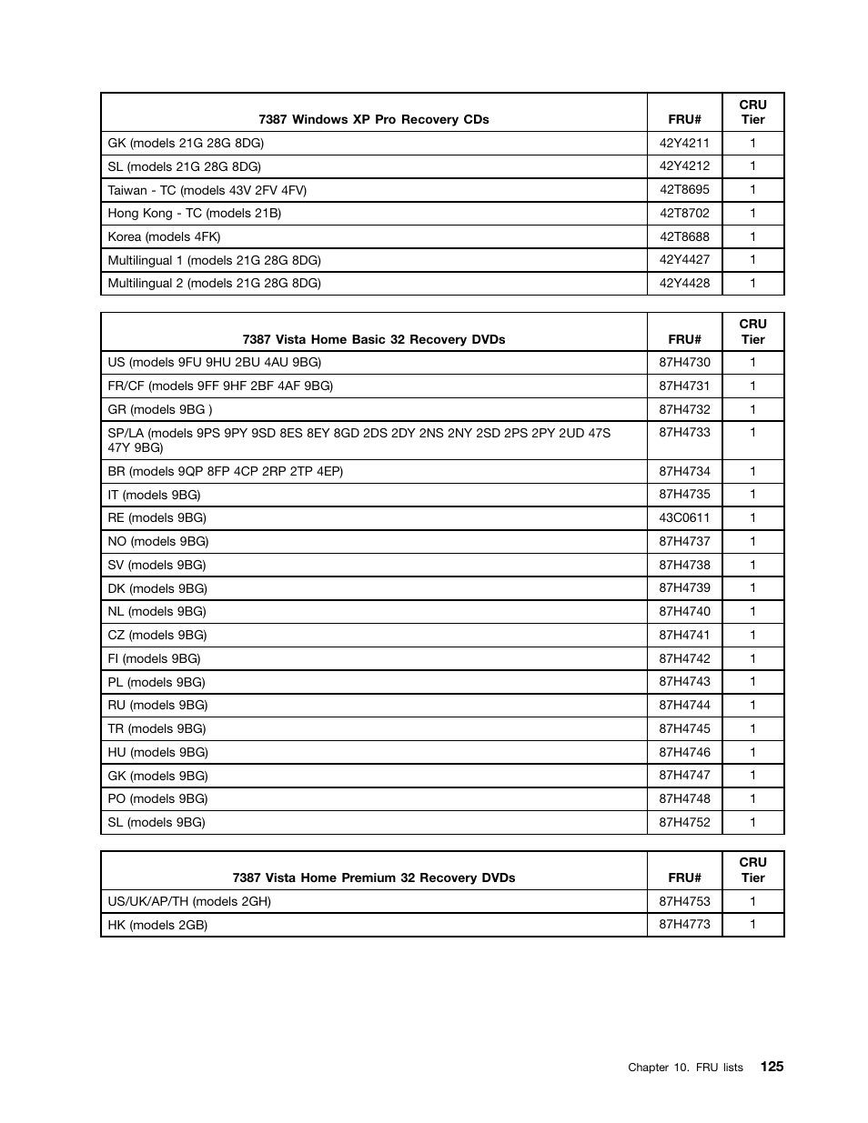 Lenovo J SERIES 3000 User Manual | Page 131 / 200