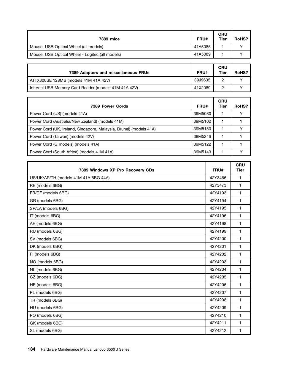 Lenovo J SERIES 3000 User Manual | Page 140 / 200