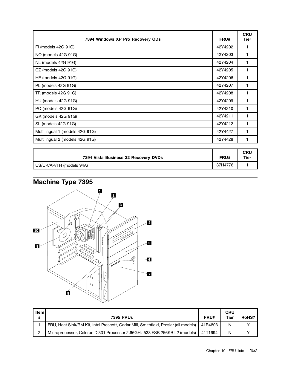 Machine type 7395 | Lenovo J SERIES 3000 User Manual | Page 163 / 200
