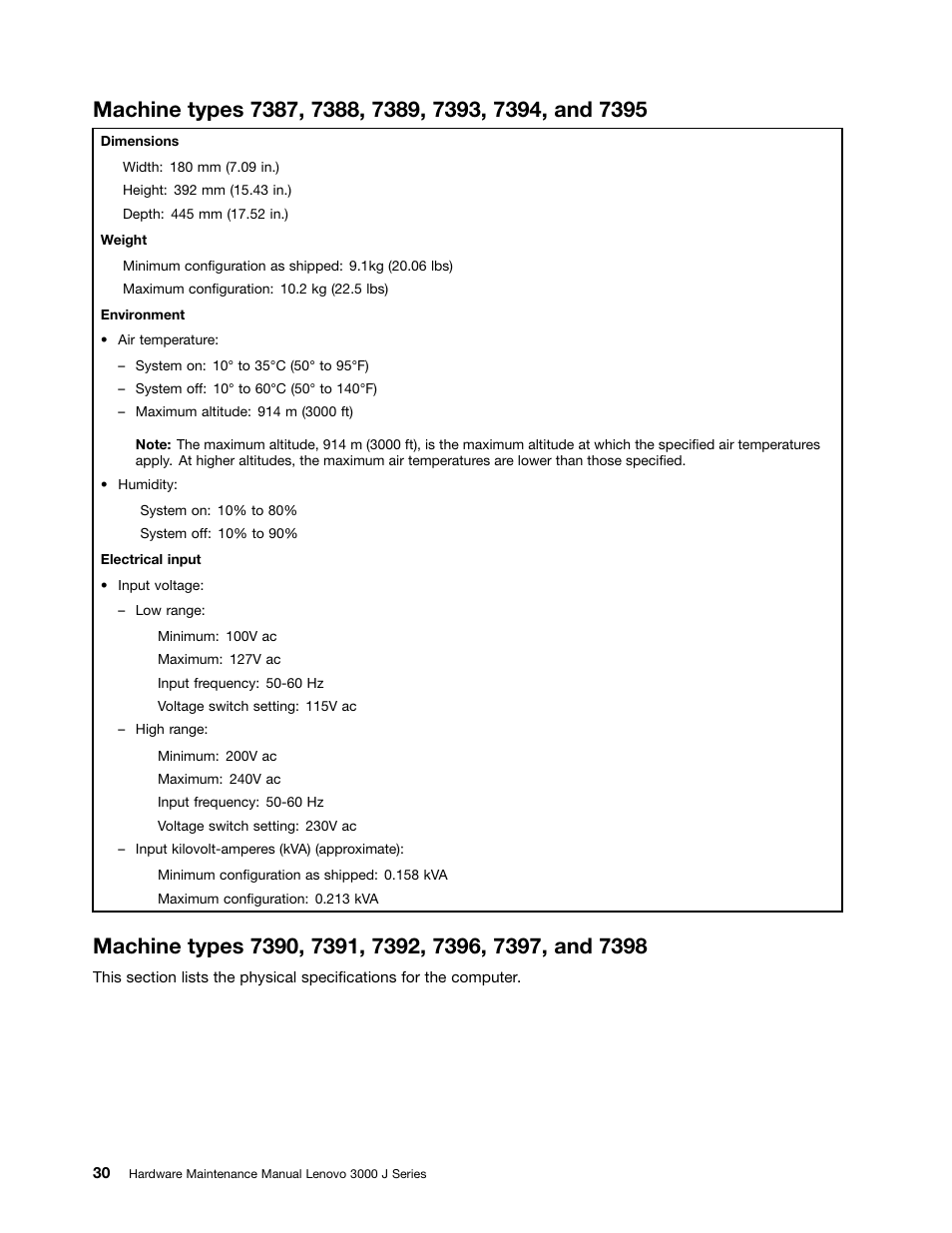 Lenovo J SERIES 3000 User Manual | Page 36 / 200