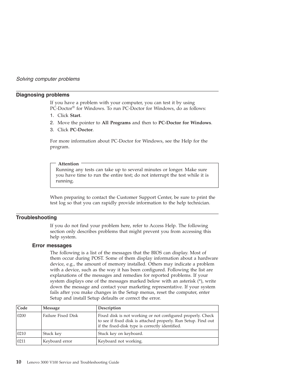 Diagnosing problems, Troubleshooting, Error messages | Diagnosing, Problems, Error, Messages | Lenovo NONE FOUND 3000 V100 User Manual | Page 18 / 66