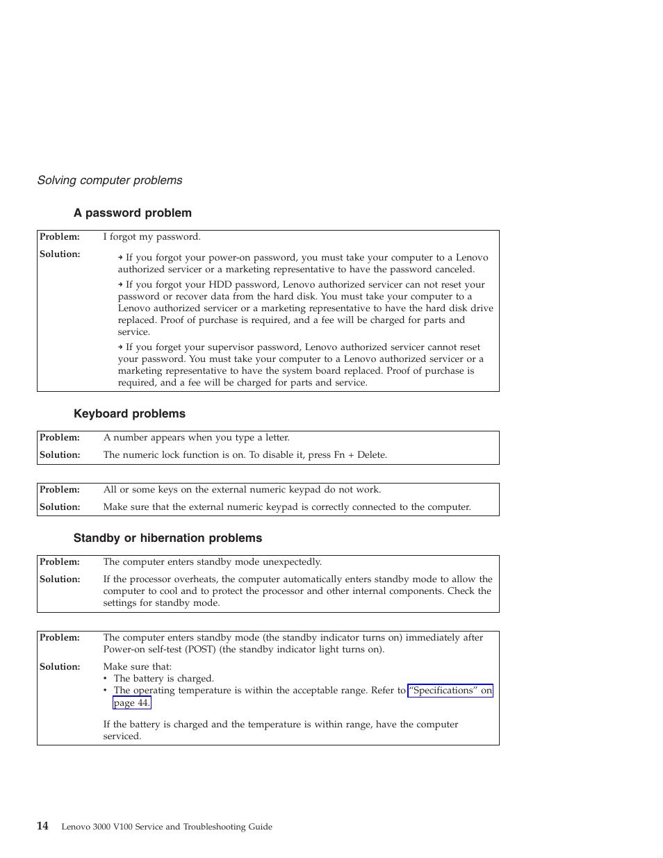 A password problem, Keyboard problems, Standby or hibernation problems | Password, Problem, Keyboard, Problems, Standby, Hibernation | Lenovo NONE FOUND 3000 V100 User Manual | Page 22 / 66