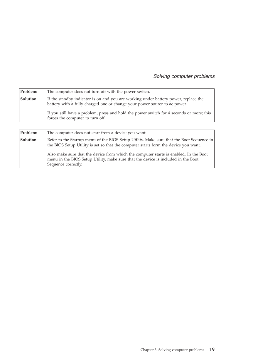 Solving, Computer, Problems | Lenovo NONE FOUND 3000 V100 User Manual | Page 27 / 66