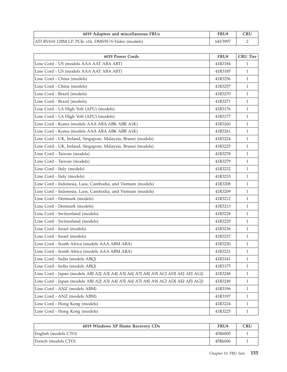 Lenovo THINKCENTRE 6019 User Manual | Page 161 / 506
