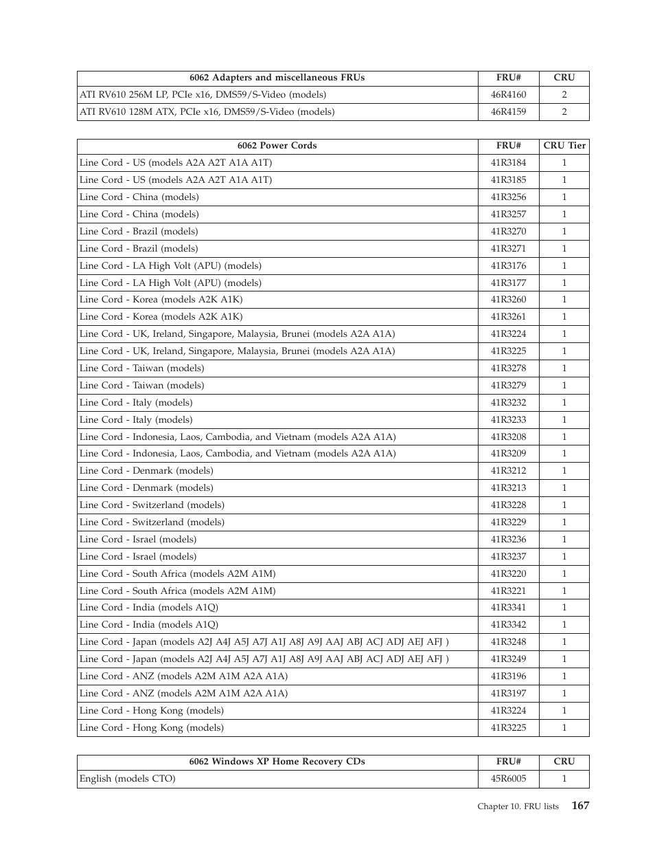 Lenovo THINKCENTRE 6019 User Manual | Page 173 / 506