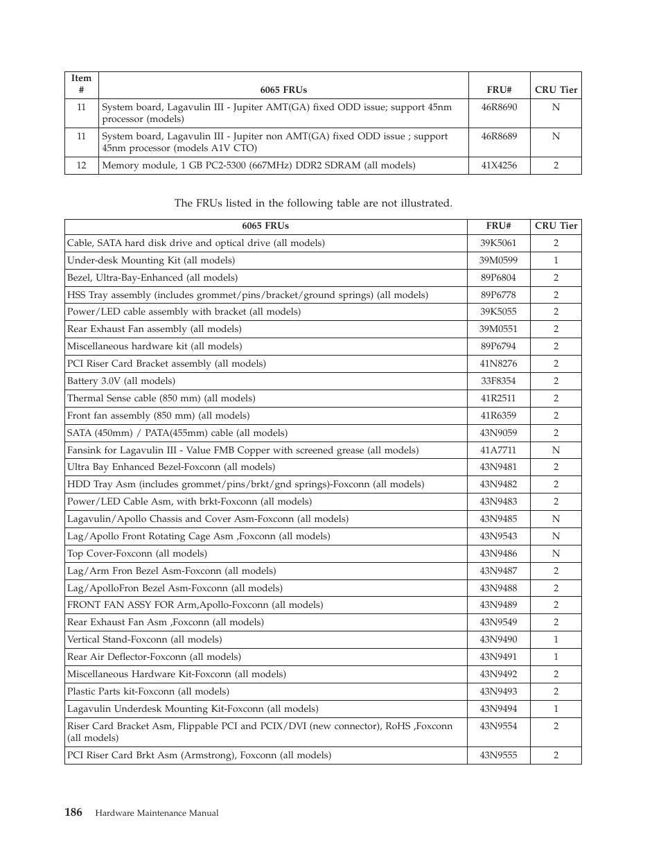 Lenovo THINKCENTRE 6019 User Manual | Page 192 / 506