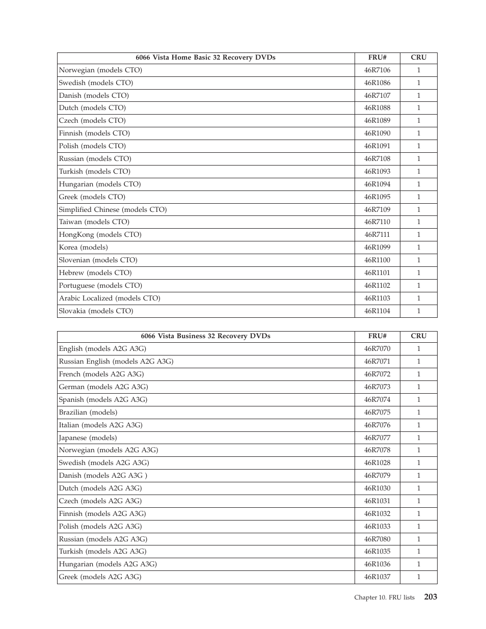 Lenovo THINKCENTRE 6019 User Manual | Page 209 / 506