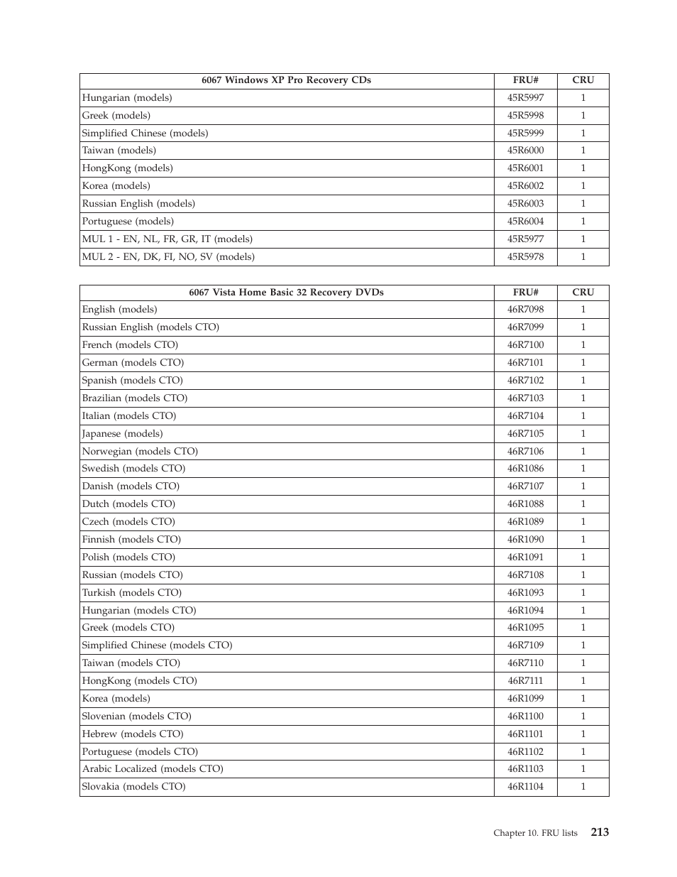 Lenovo THINKCENTRE 6019 User Manual | Page 219 / 506