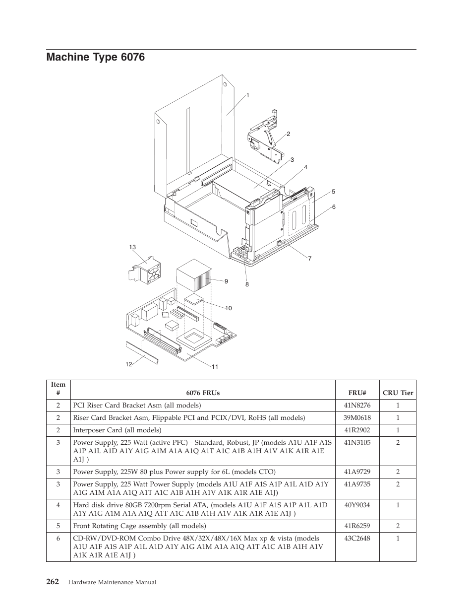 Machine type 6076, Machine, Type | Lenovo THINKCENTRE 6019 User Manual | Page 268 / 506