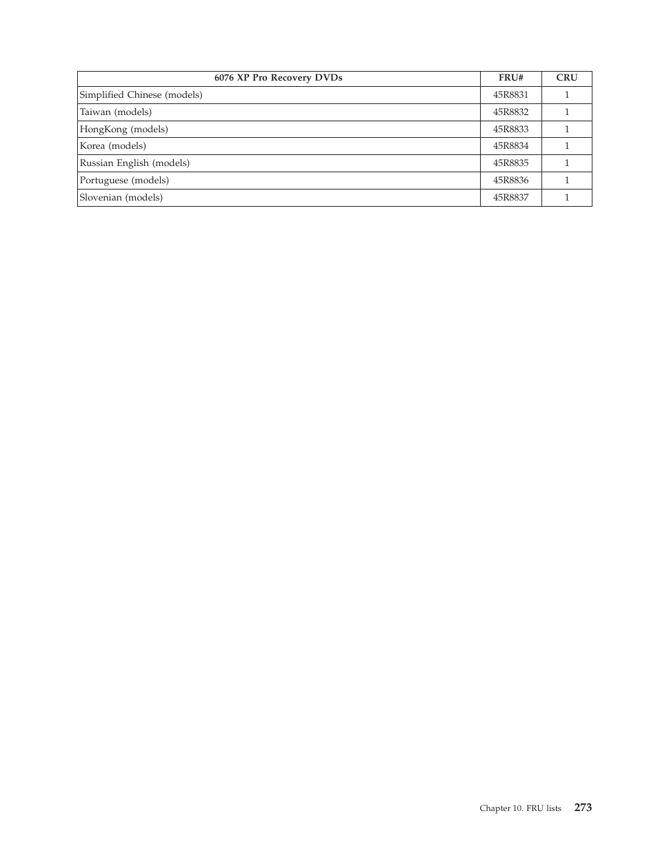 Lenovo THINKCENTRE 6019 User Manual | Page 279 / 506
