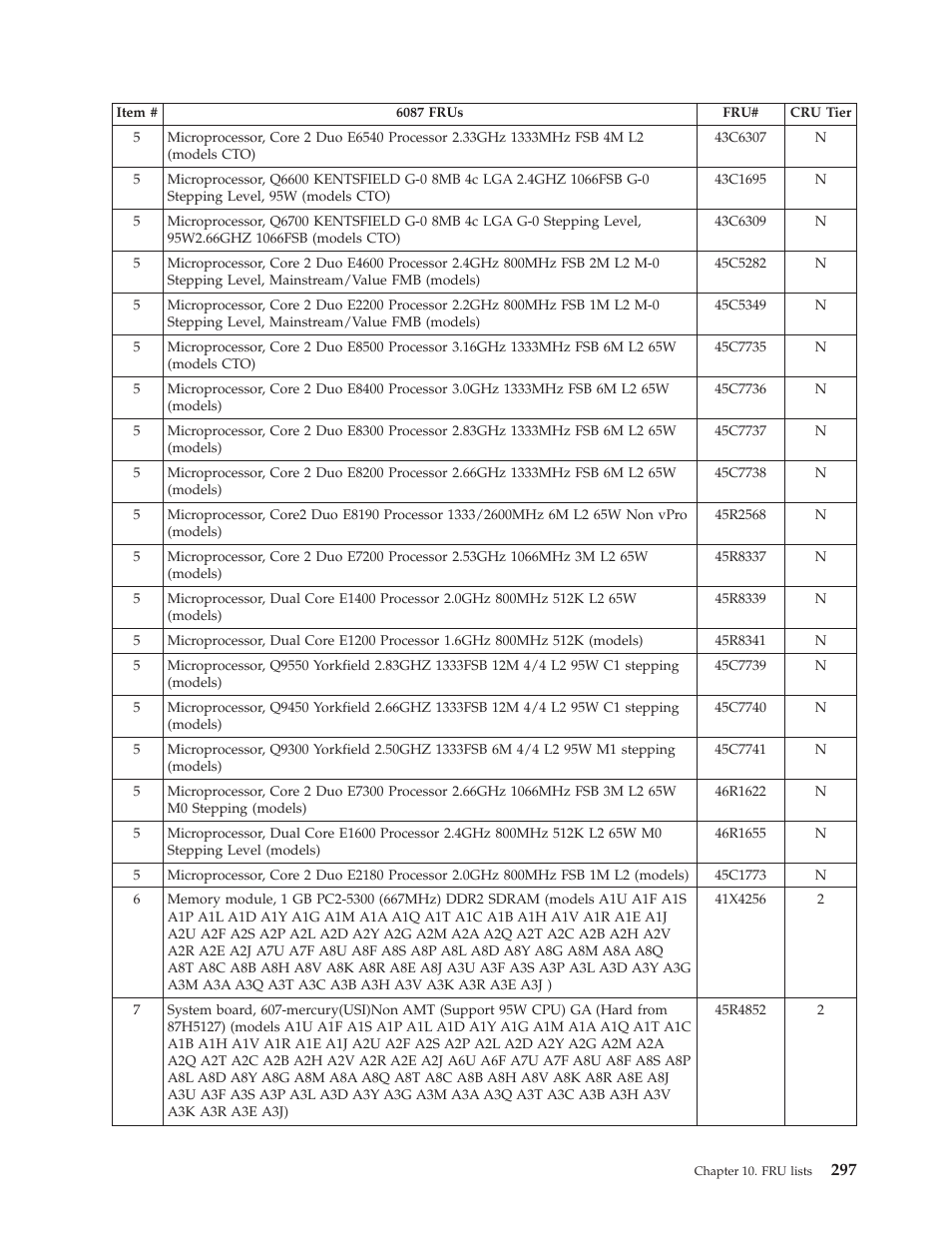 Lenovo THINKCENTRE 6019 User Manual | Page 303 / 506