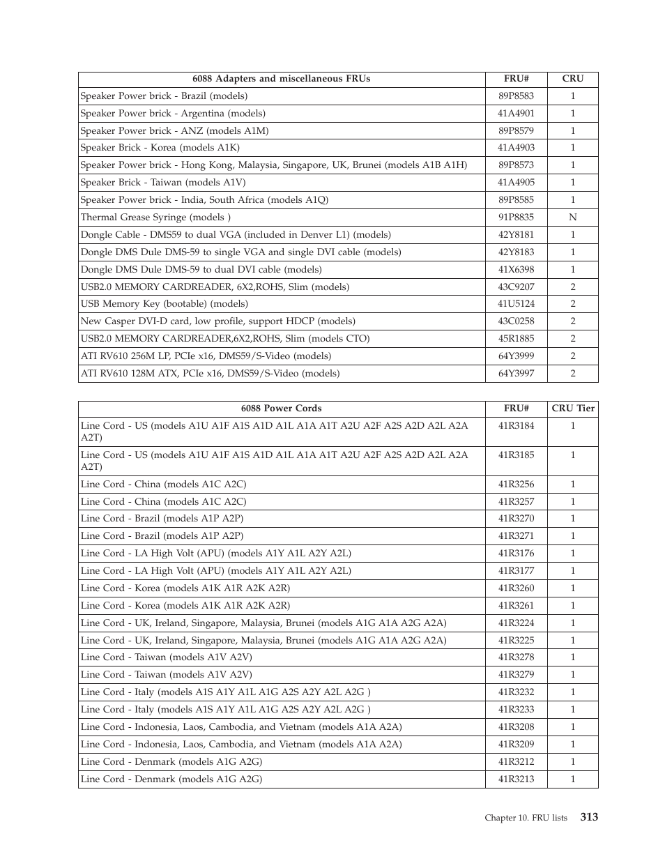 Lenovo THINKCENTRE 6019 User Manual | Page 319 / 506