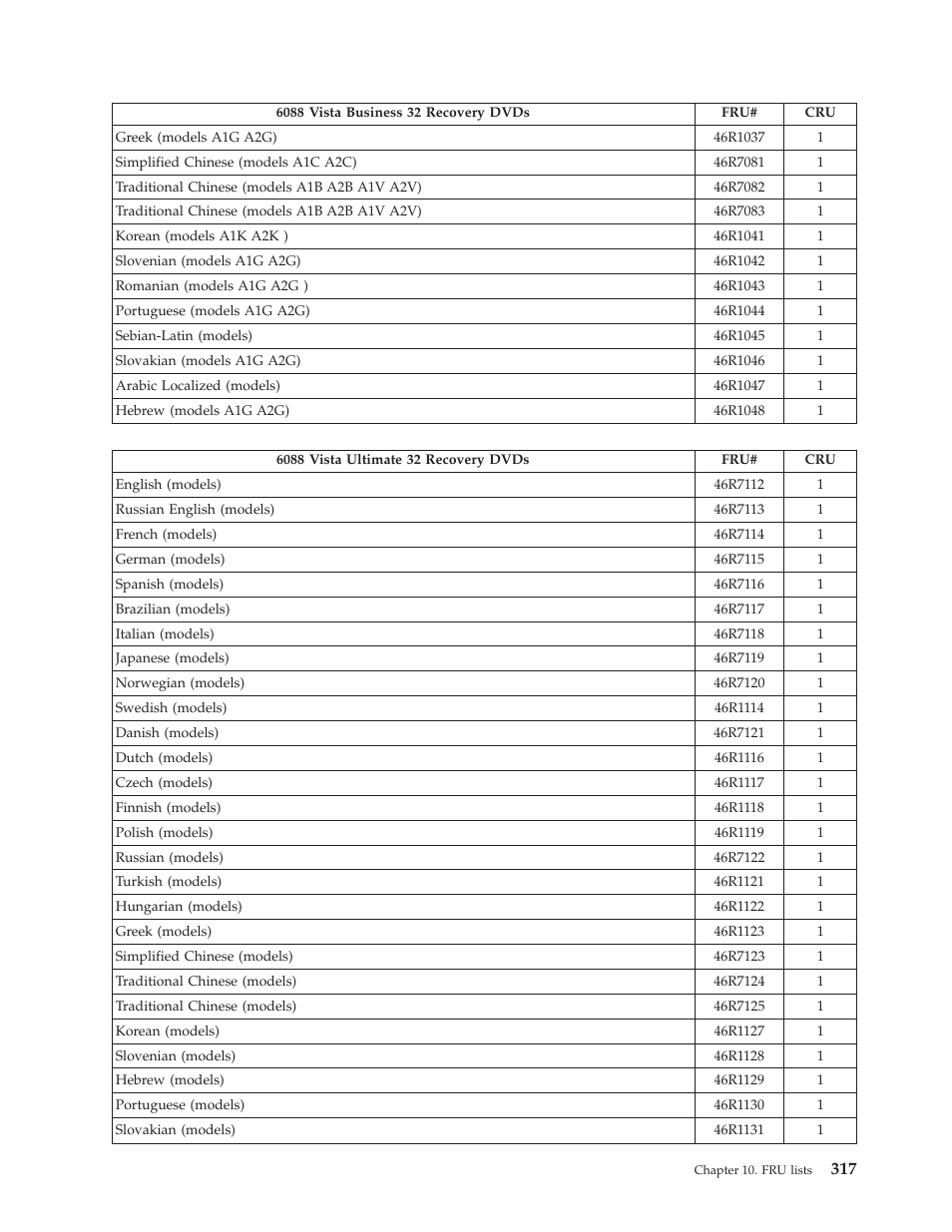 Lenovo THINKCENTRE 6019 User Manual | Page 323 / 506