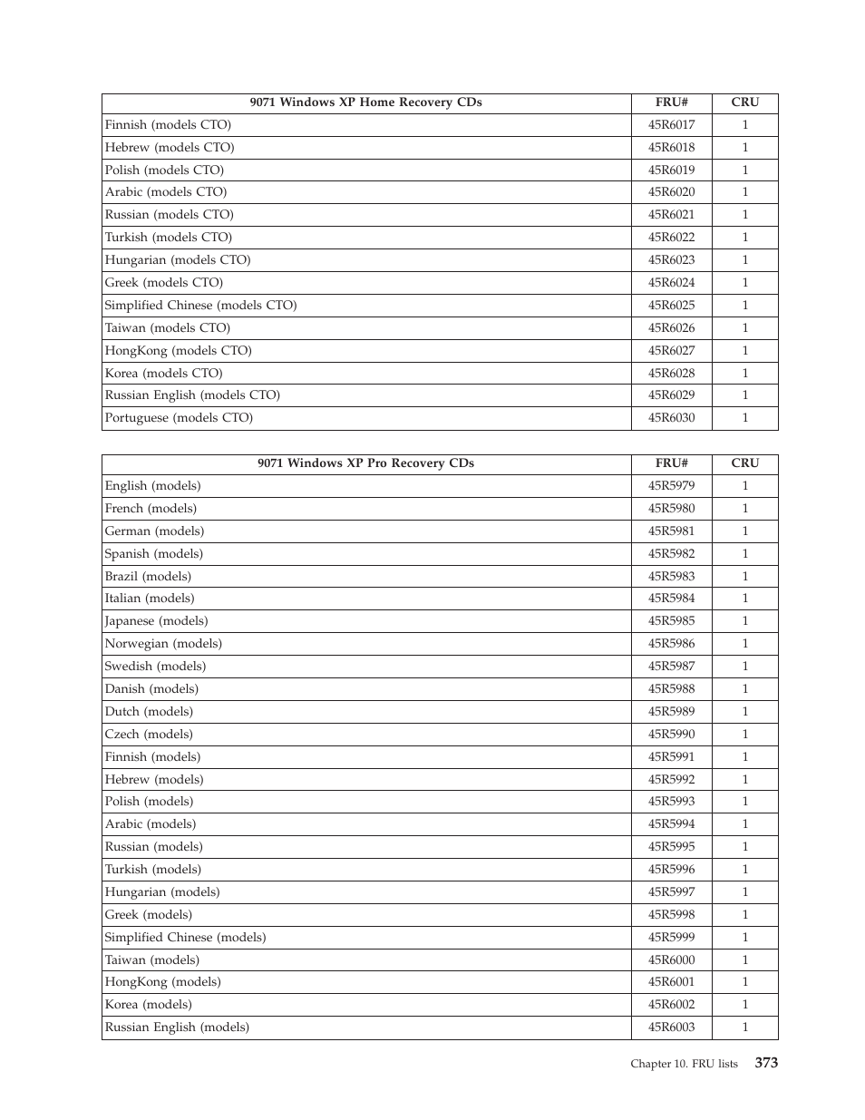 Lenovo THINKCENTRE 6019 User Manual | Page 379 / 506