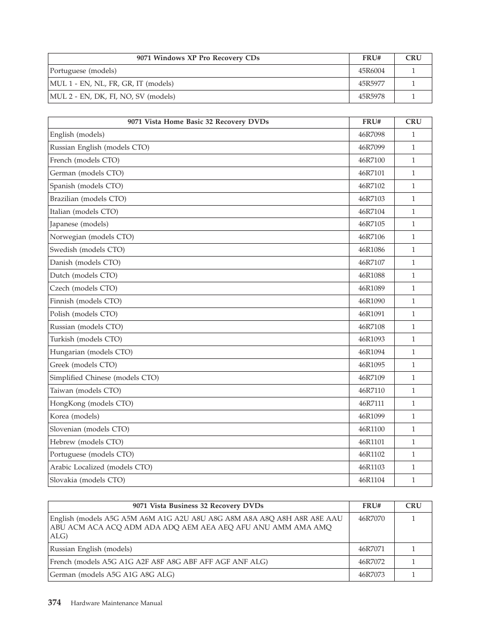Lenovo THINKCENTRE 6019 User Manual | Page 380 / 506