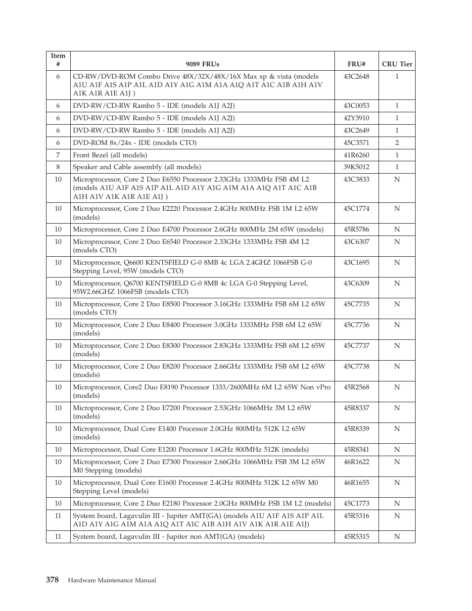 Lenovo THINKCENTRE 6019 User Manual | Page 384 / 506