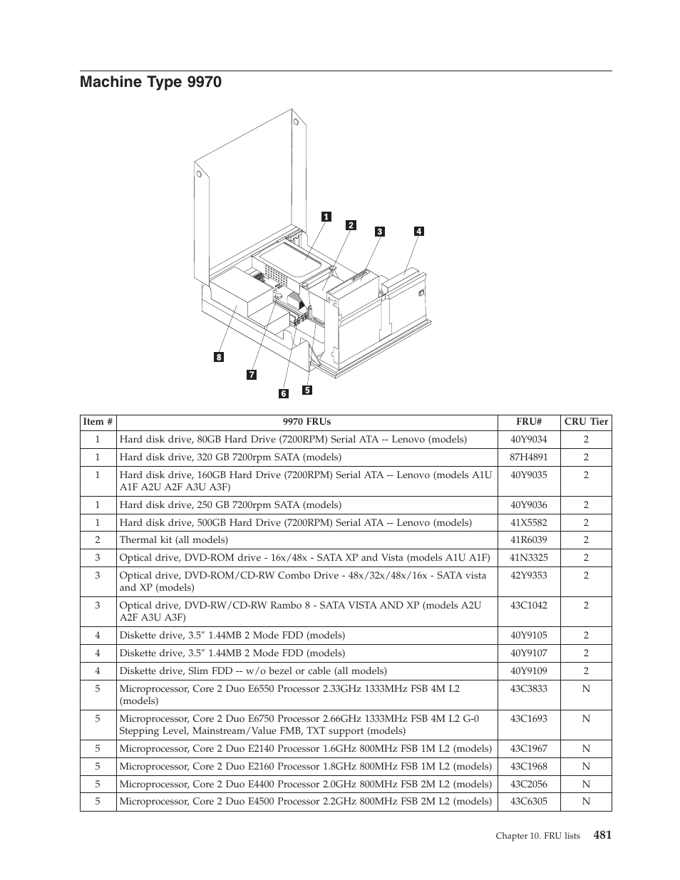 Machine type 9970, Machine, Type | Lenovo THINKCENTRE 6019 User Manual | Page 487 / 506