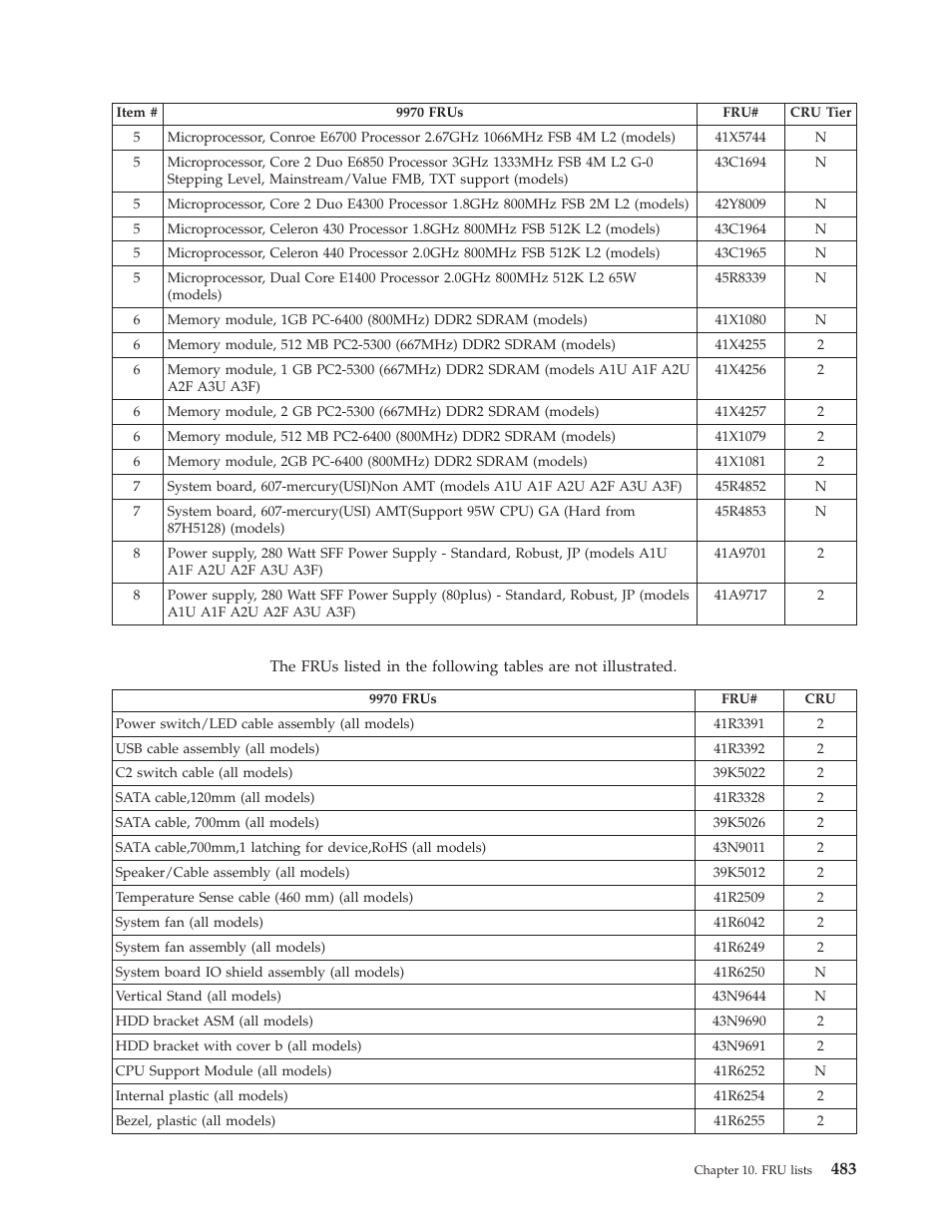 Lenovo THINKCENTRE 6019 User Manual | Page 489 / 506