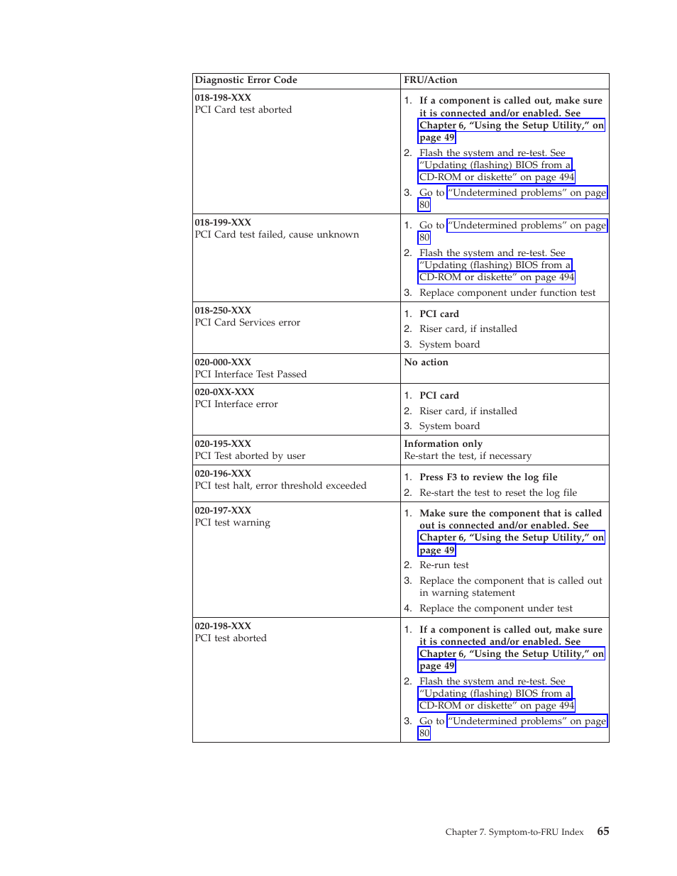 Lenovo THINKCENTRE 6019 User Manual | Page 71 / 506