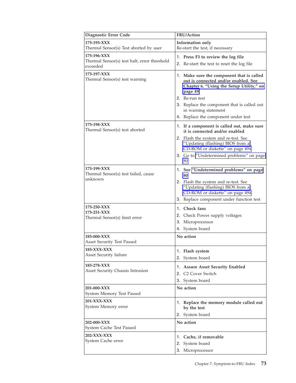 Lenovo THINKCENTRE 6019 User Manual | Page 79 / 506