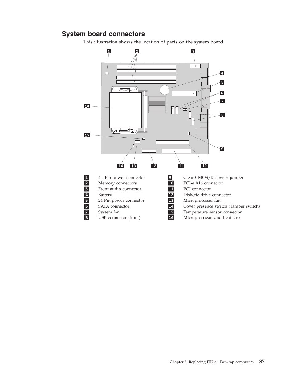 System board connectors, System, Board | Connectors | Lenovo THINKCENTRE 6019 User Manual | Page 93 / 506
