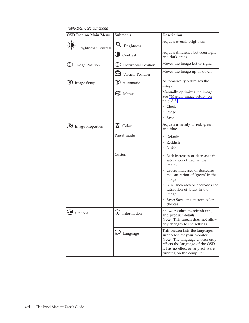 Lenovo L191 User Manual | Page 13 / 29