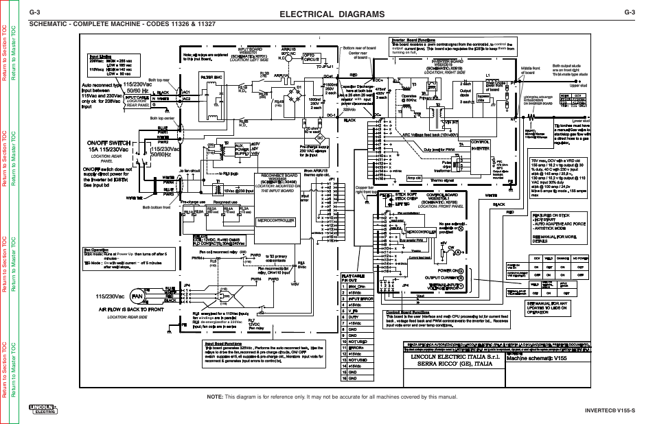 Electrical diagrams | Lincoln Electric V155-S User Manual | Page 69 / 78