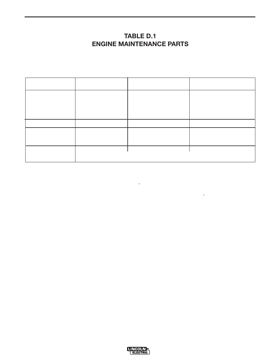 Maintenance, Table d.1 engine maintenance parts | Lincoln Electric POWER-ARC 4000 User Manual | Page 38 / 52