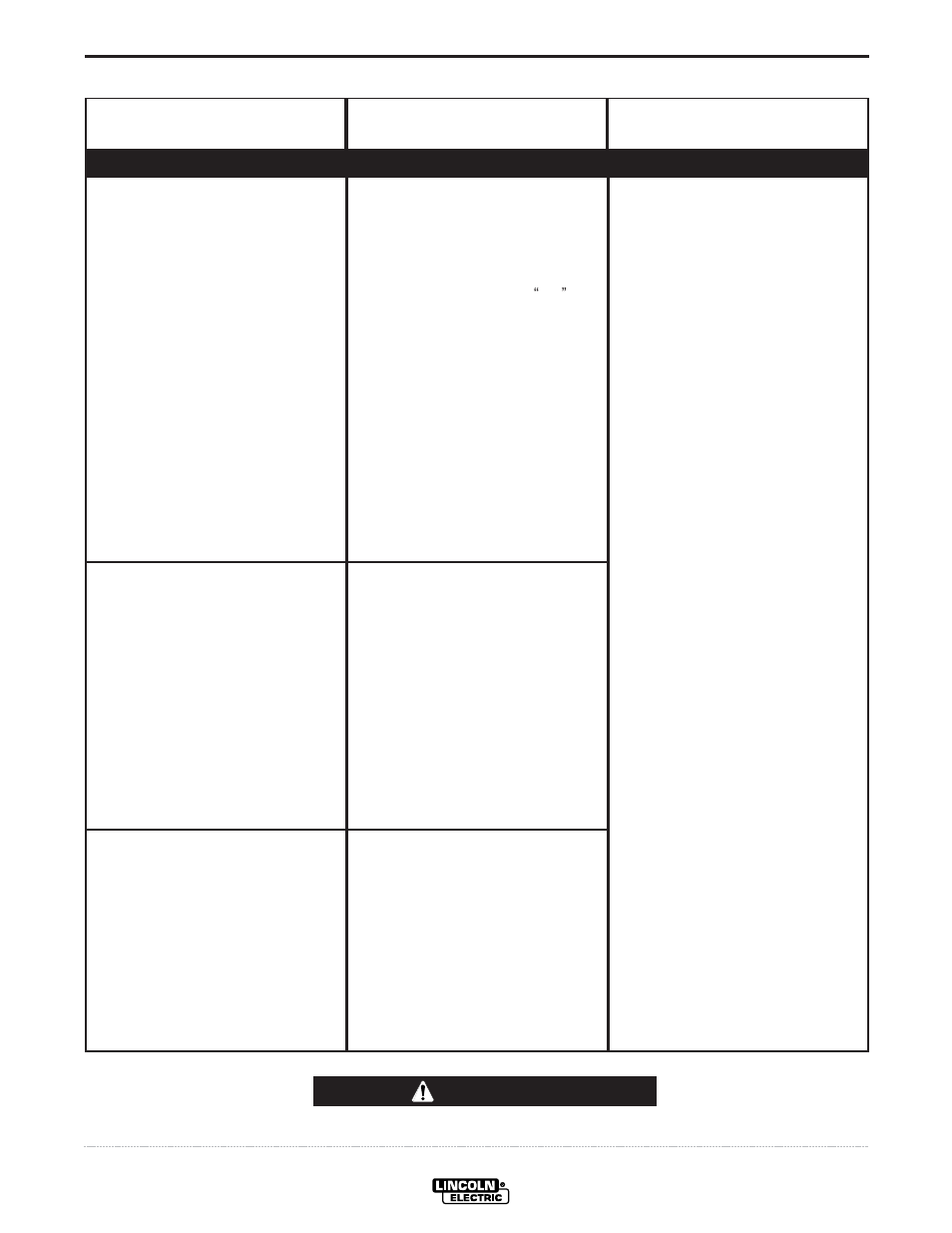 Troubleshooting, Caution | Lincoln Electric POWER-ARC 4000 User Manual | Page 43 / 52