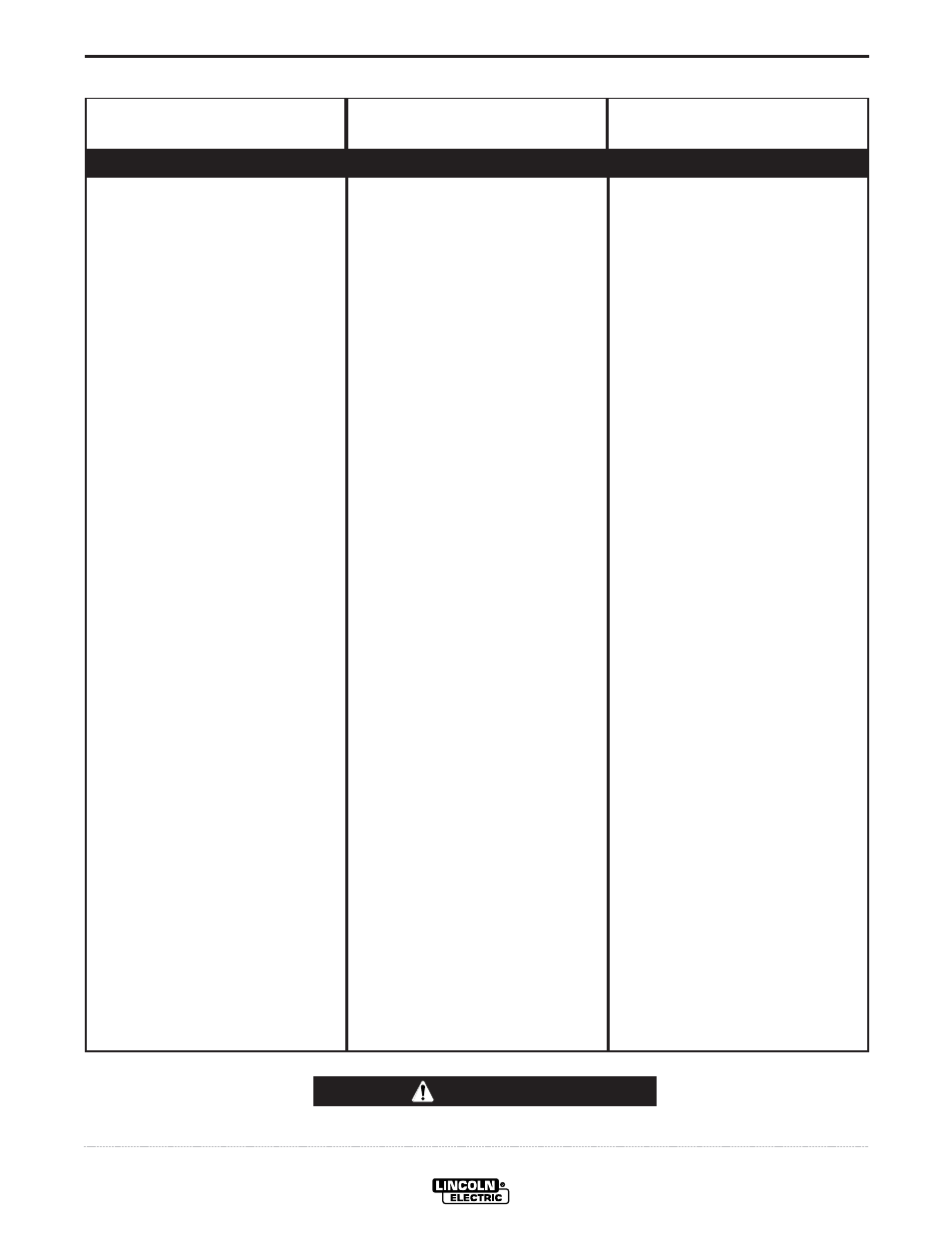 Troubleshooting, Caution | Lincoln Electric POWER-ARC 4000 User Manual | Page 44 / 52