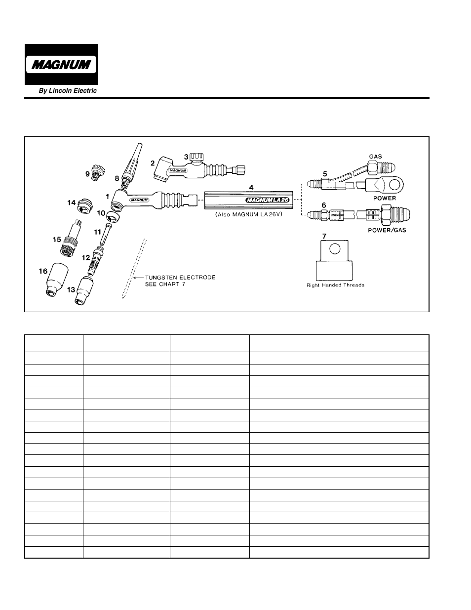 Torch/replacement parts | Lincoln Electric MAGNUM LA-9 User Manual | Page 10 / 16