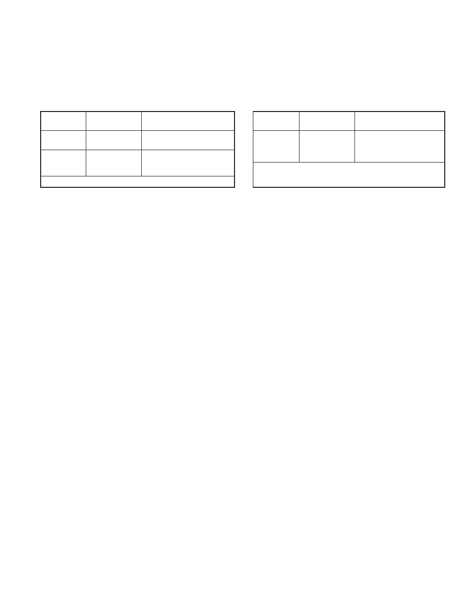 Hook-up kits | Lincoln Electric MAGNUM LA-9 User Manual | Page 13 / 16