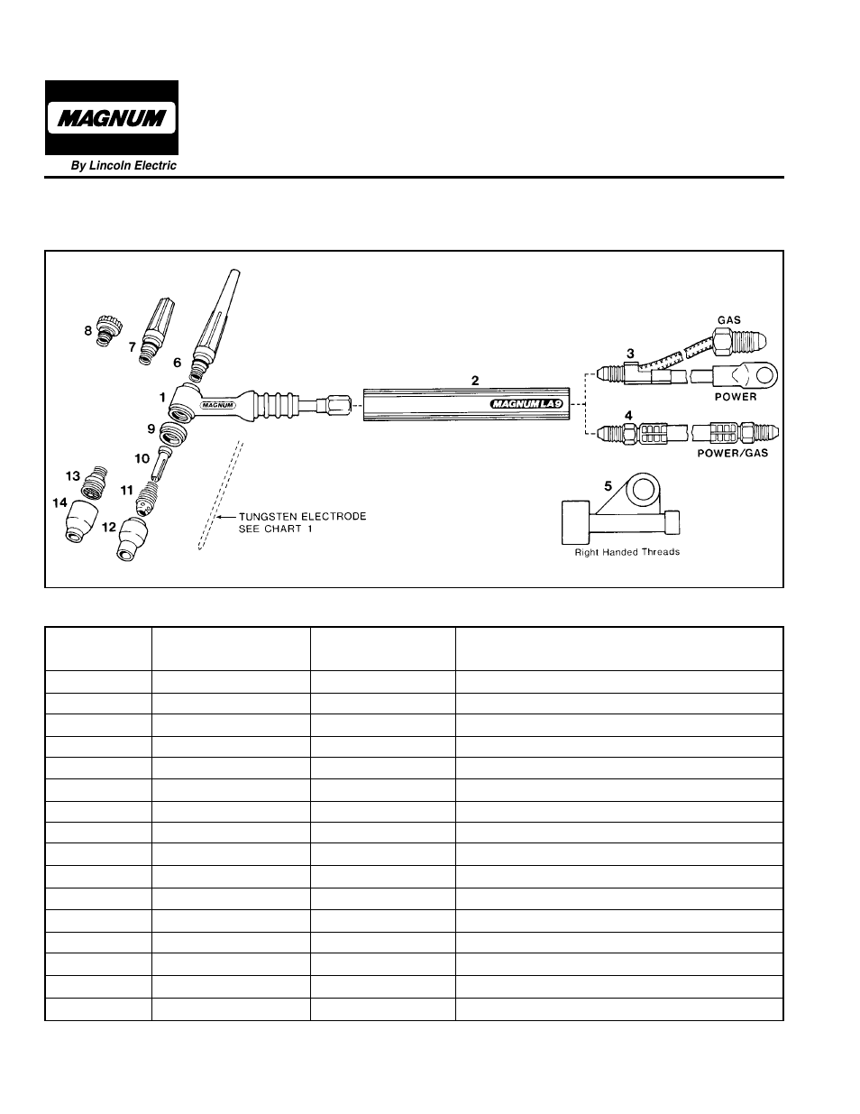 La-9 models air-cooled 125 amps, Torch/replacement parts | Lincoln Electric MAGNUM LA-9 User Manual | Page 6 / 16