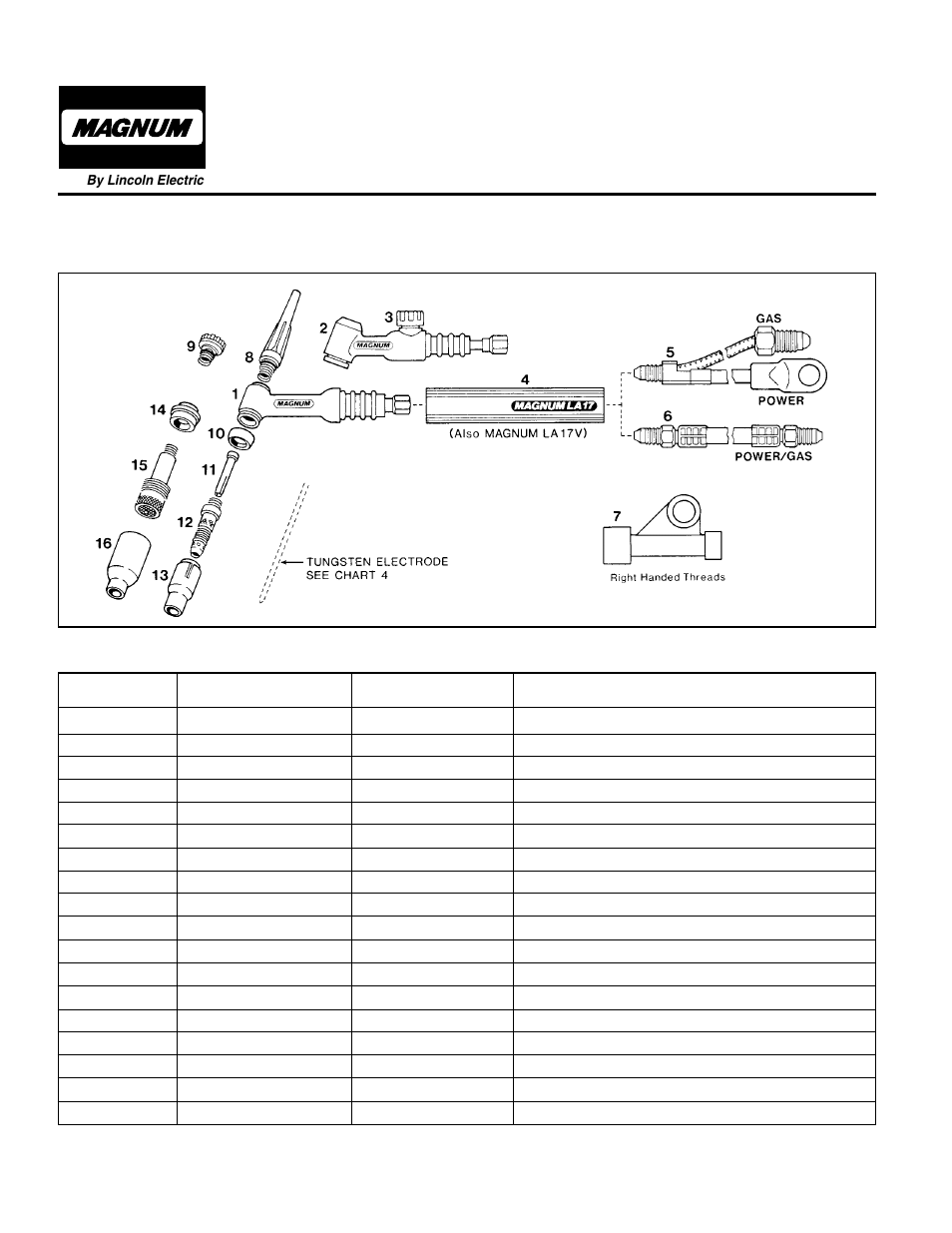 Torch/replacement parts | Lincoln Electric MAGNUM LA-9 User Manual | Page 8 / 16