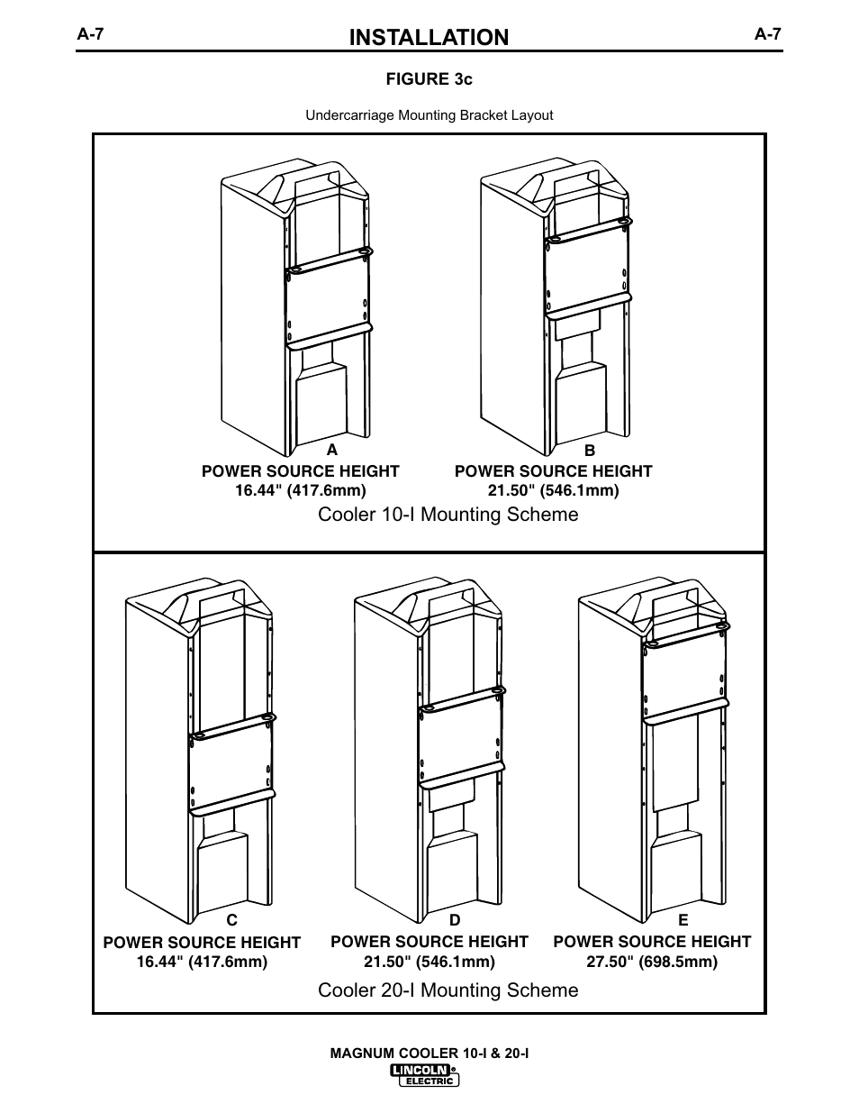 Installation | Lincoln Electric MAGNUM IM438-B User Manual | Page 14 / 32