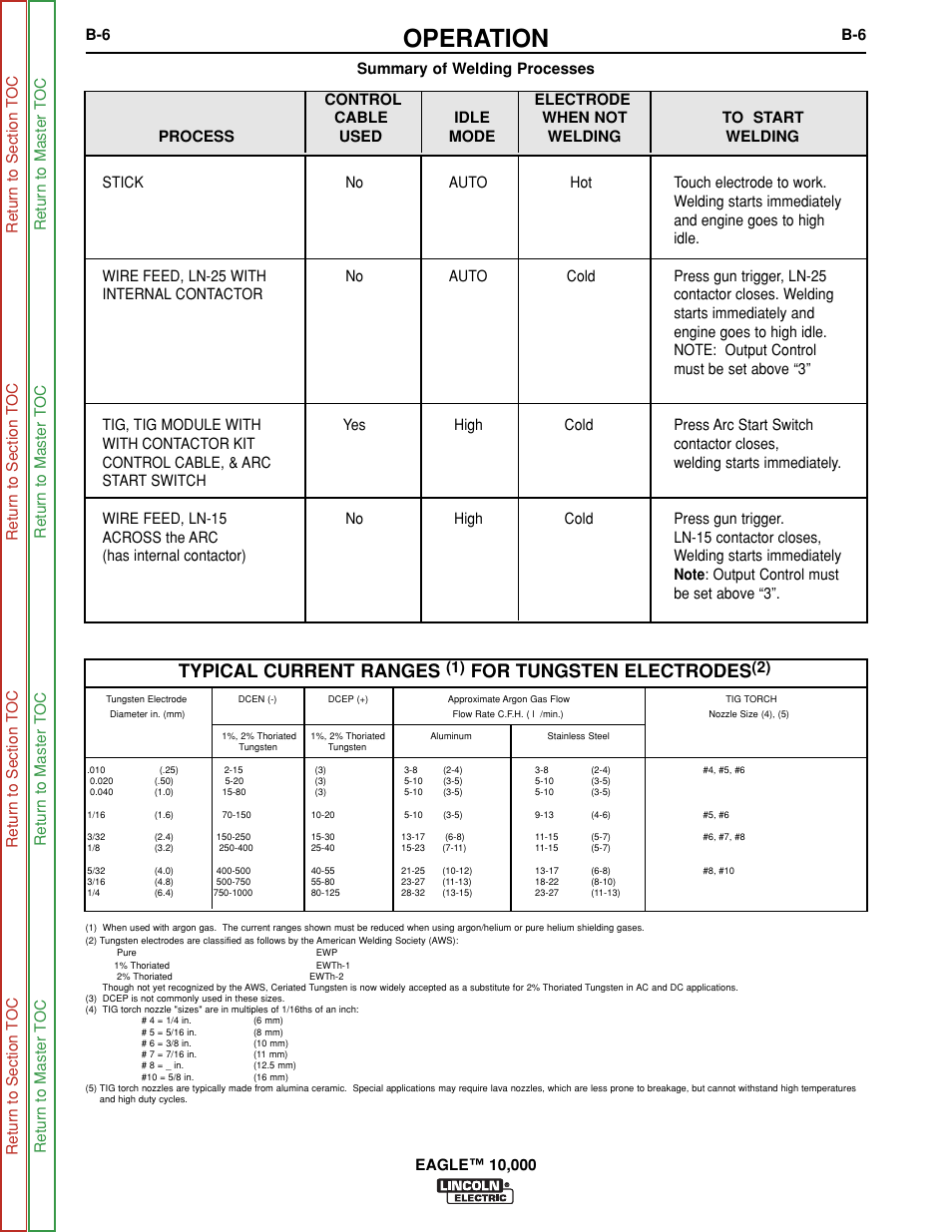 Operation, Typical current ranges, For tungsten electrodes | Lincoln Electric EAGLE SVM192-A User Manual | Page 22 / 94