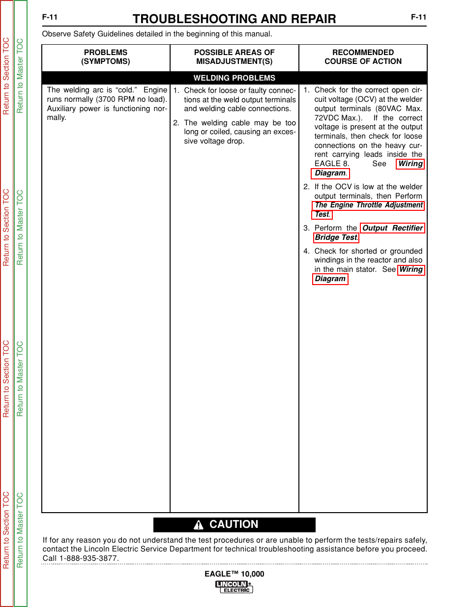 Troubleshooting and repair, Caution | Lincoln Electric EAGLE SVM192-A User Manual | Page 47 / 94